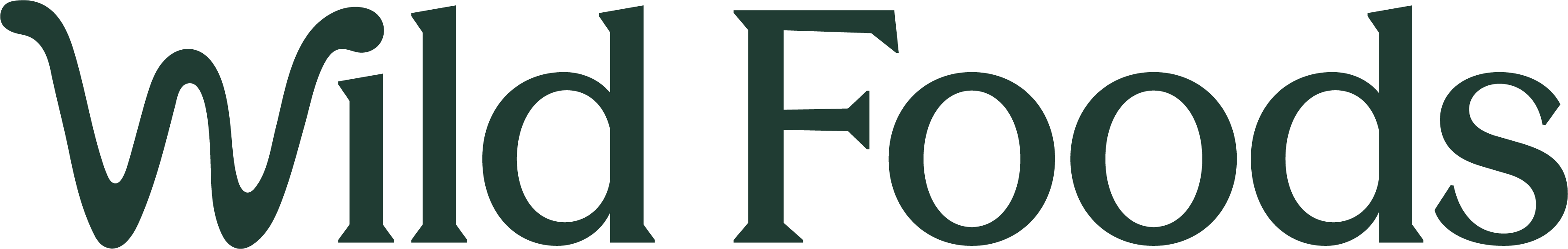 Wild Foods